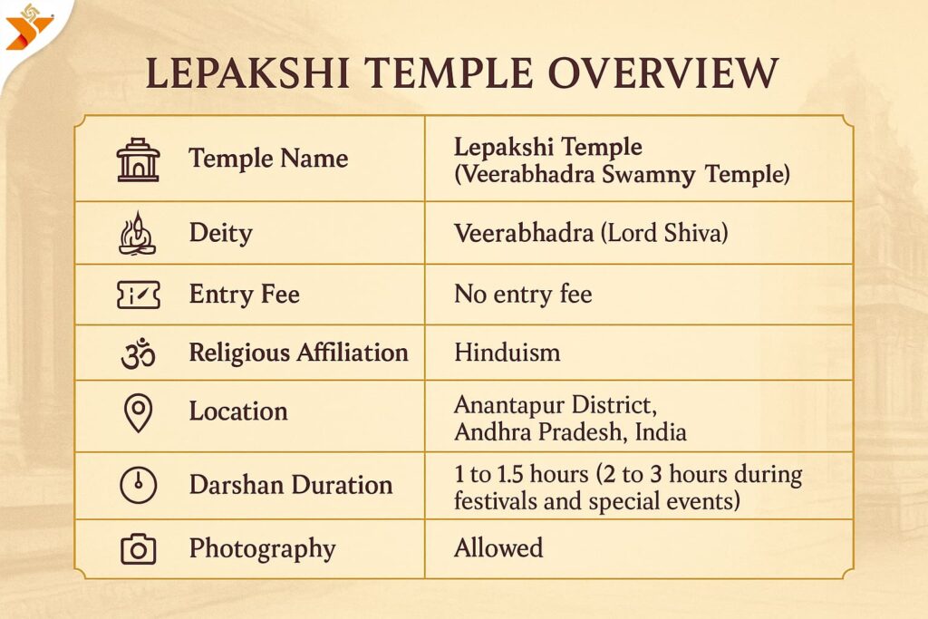 Lepakshi Temple Overview