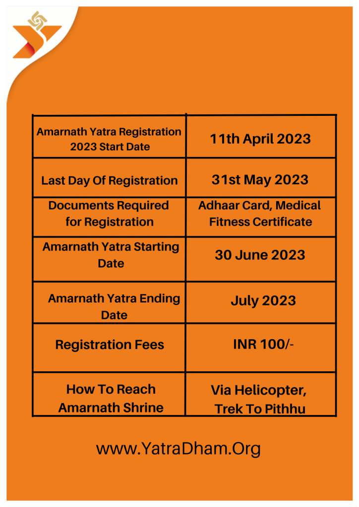 Amarnath Yatra 2023 | Online Registration Details | YatraDham