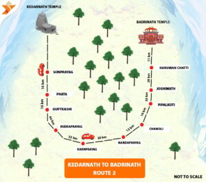 Kedarnath To Badrinath Distance | By Road | By Air | By Trek