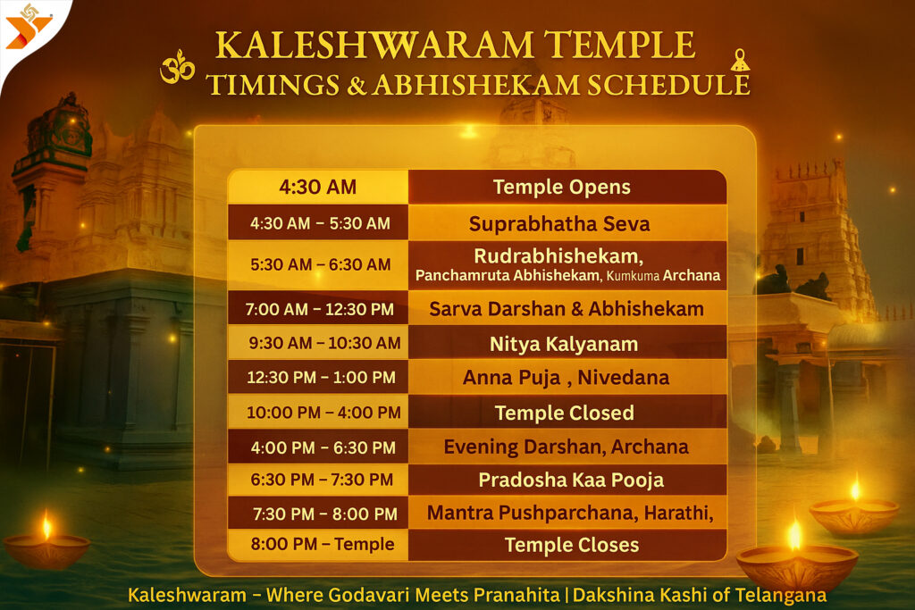 Kaleshwaram Temple Timings