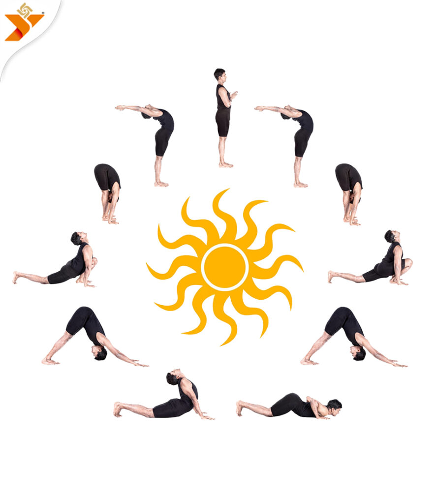 Surya Namaskar Yoga