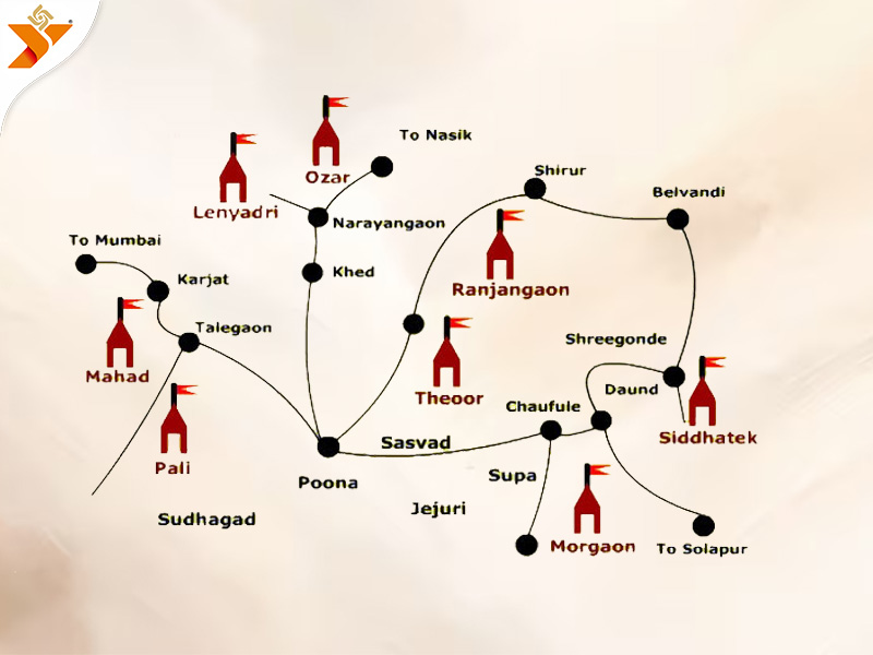 Ashtavinayak Darshan Guide from Pune
