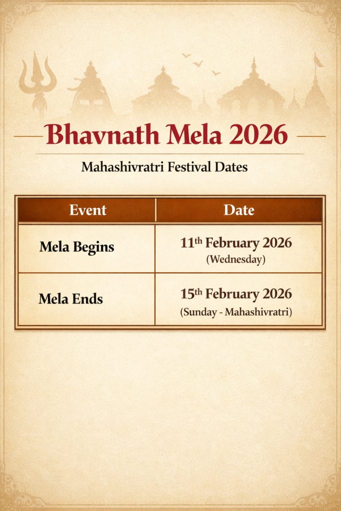 MahaShivratri Bhavnath Mela Dates