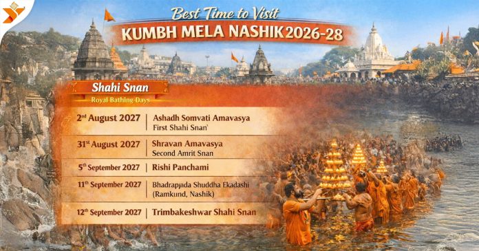 Best Time to Visit Kumbh Mela Nashik