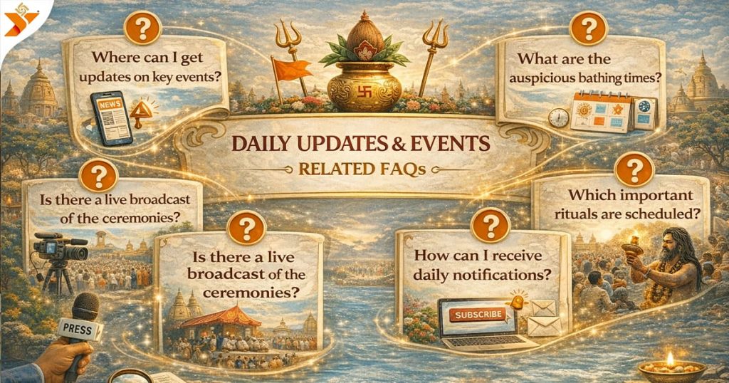 Kumbh Mela Daily Events