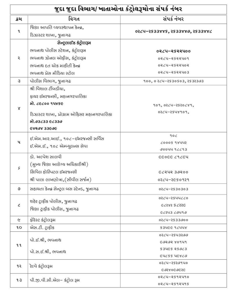 Public Safety & Emergency Facilities